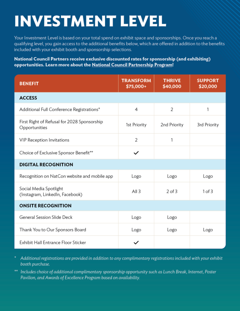natcon 2026 sponsorship levels
